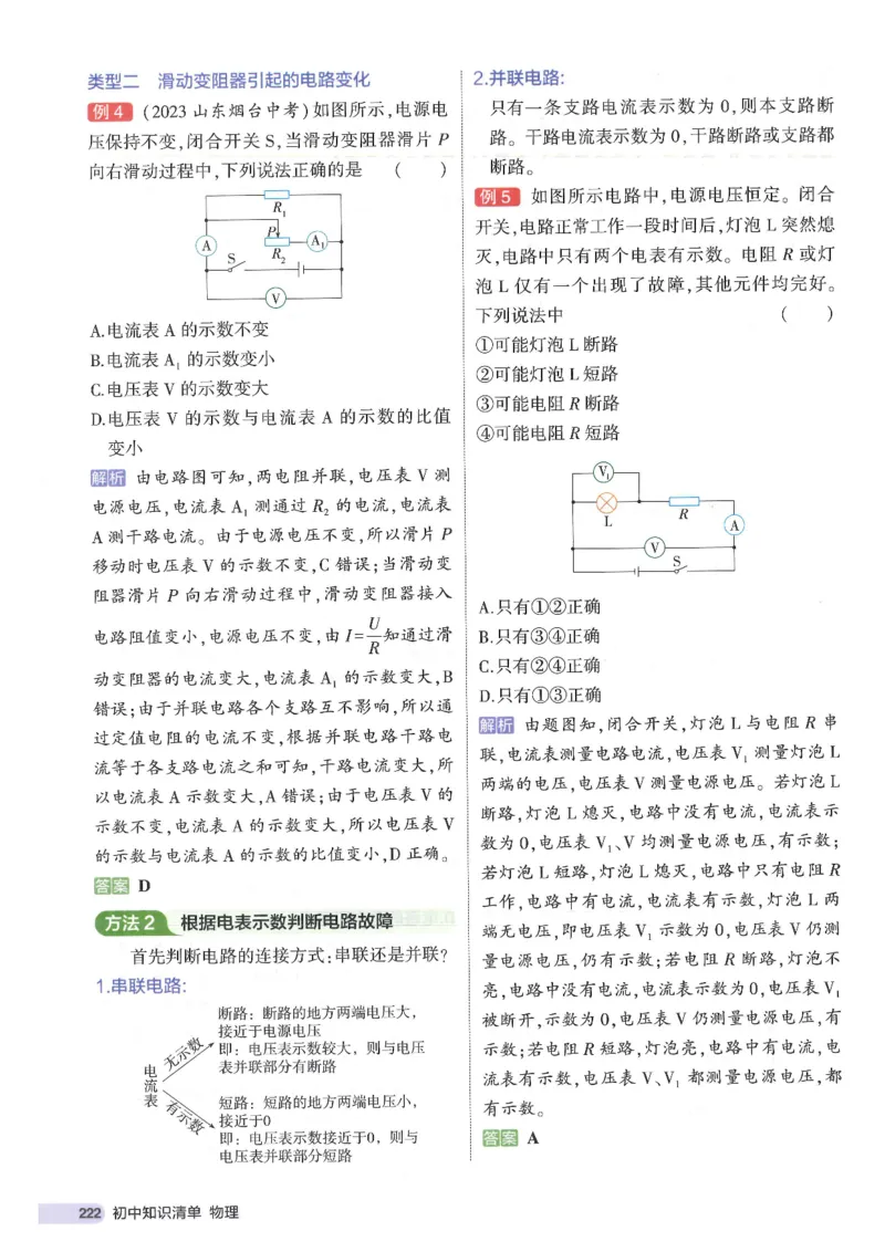2025版53初中知识清单物理_初中全科《53初中知识清单》2025版