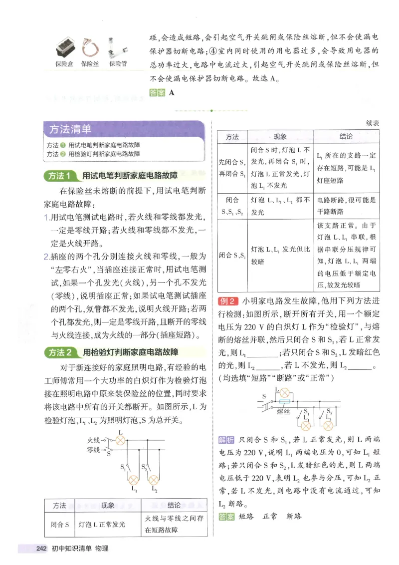 2025版53初中知识清单物理_初中全科《53初中知识清单》2025版