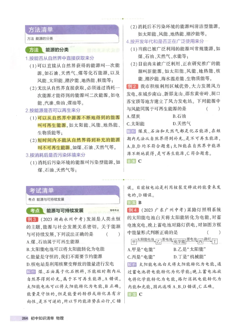 2025版53初中知识清单物理_初中全科《53初中知识清单》2025版