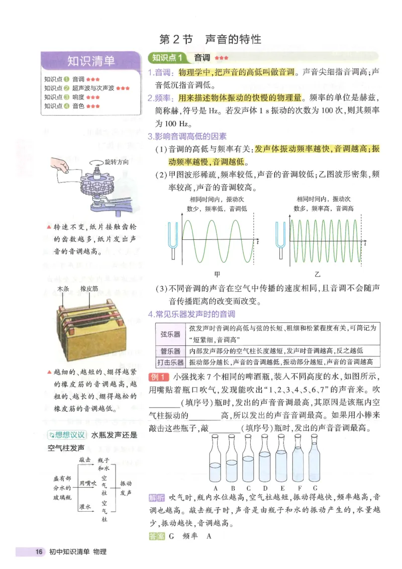 2025版53初中知识清单物理_初中全科《53初中知识清单》2025版