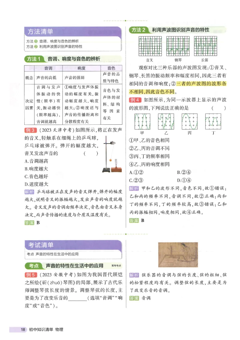 2025版53初中知识清单物理_初中全科《53初中知识清单》2025版