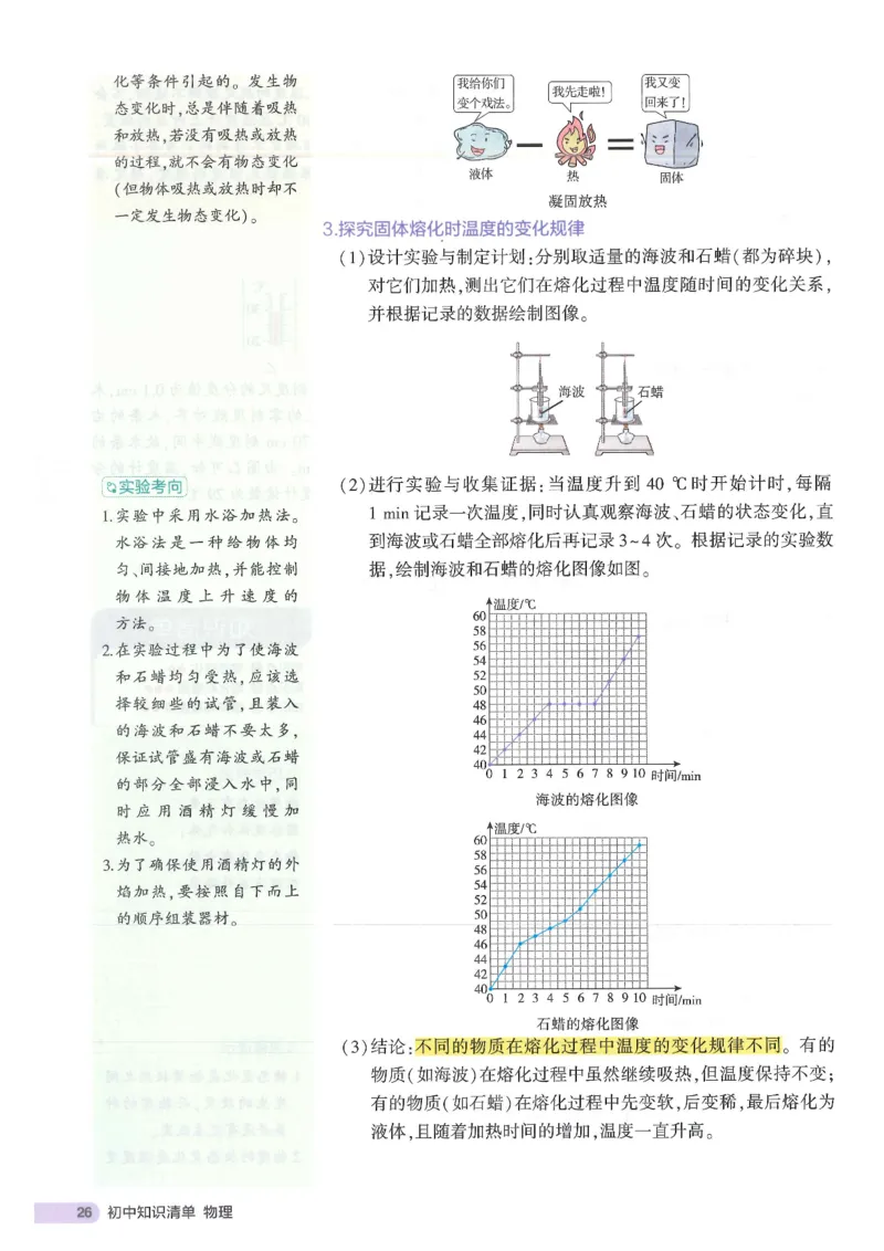2025版53初中知识清单物理_初中全科《53初中知识清单》2025版