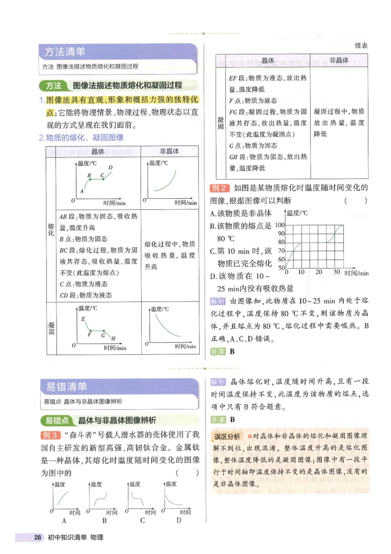 2025版53初中知识清单物理_初中全科《53初中知识清单》2025版