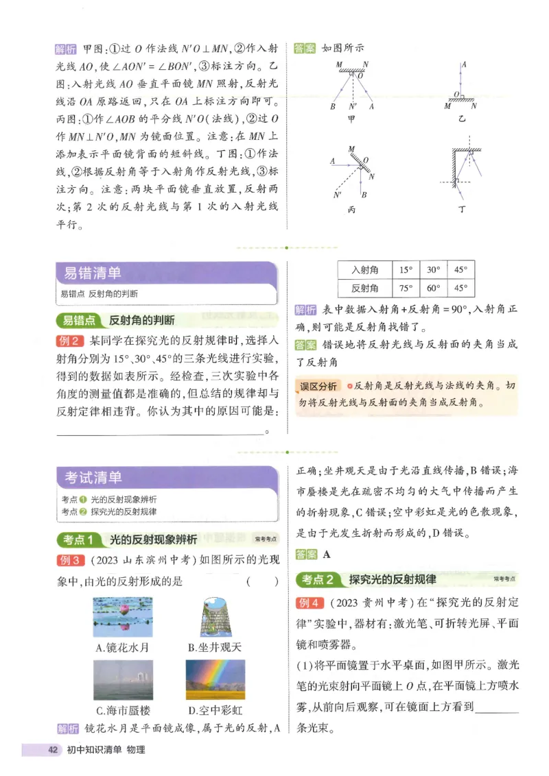 2025版53初中知识清单物理_初中全科《53初中知识清单》2025版