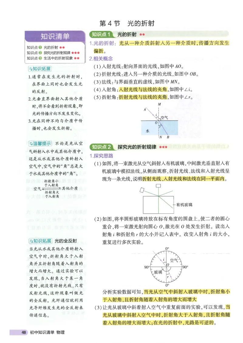 2025版53初中知识清单物理_初中全科《53初中知识清单》2025版