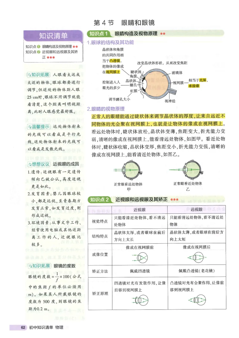 2025版53初中知识清单物理_初中全科《53初中知识清单》2025版