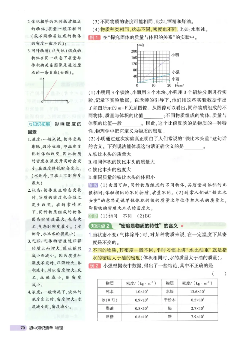 2025版53初中知识清单物理_初中全科《53初中知识清单》2025版