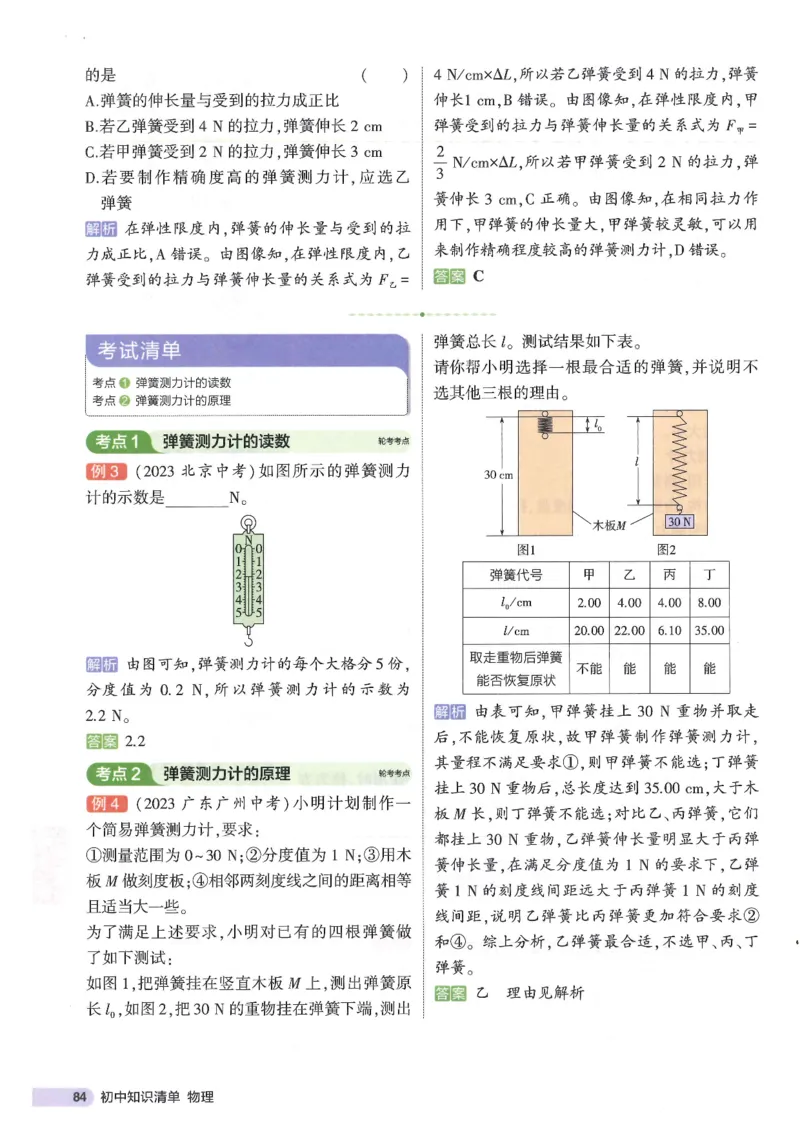 2025版53初中知识清单物理_初中全科《53初中知识清单》2025版