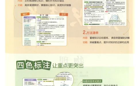 2025版53初中知识清单物理_初中全科《53初中知识清单》2025版