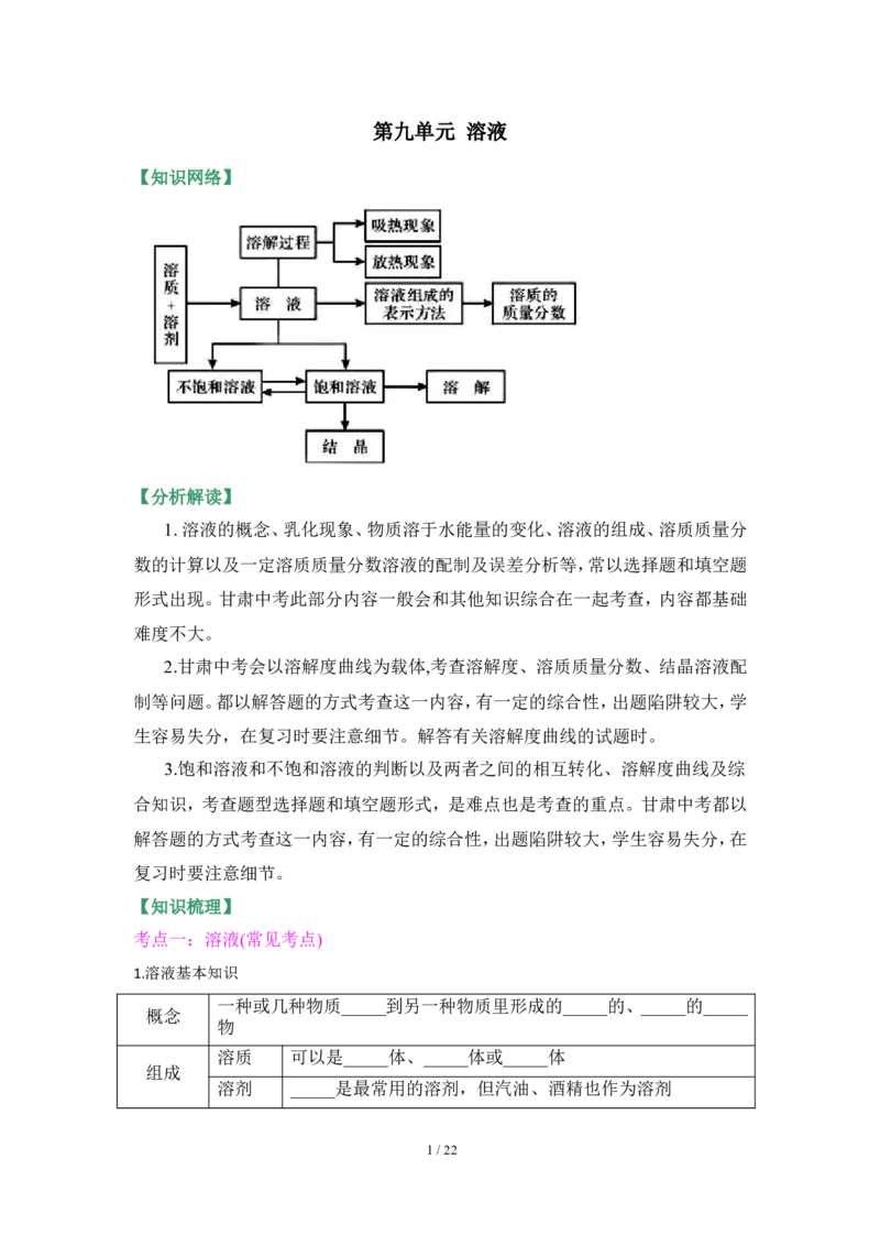 狙击中考之化学总复习：第九单元溶液_初中化学_01.人教版初中化学_07.初中化学中考总复习_狙击中考之化学总复习