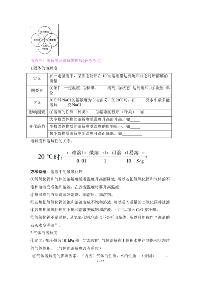 狙击中考之化学总复习：第九单元溶液_初中化学_01.人教版初中化学_07.初中化学中考总复习_狙击中考之化学总复习