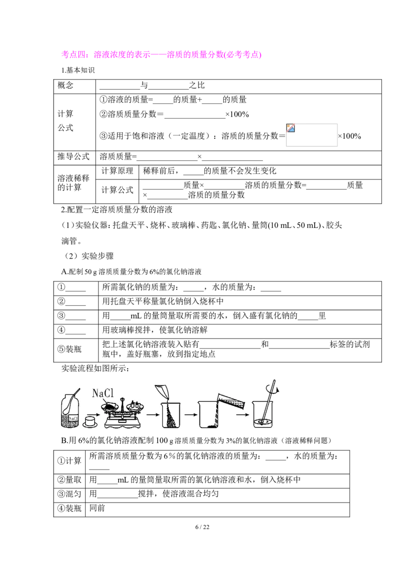 狙击中考之化学总复习：第九单元溶液_初中化学_01.人教版初中化学_07.初中化学中考总复习_狙击中考之化学总复习