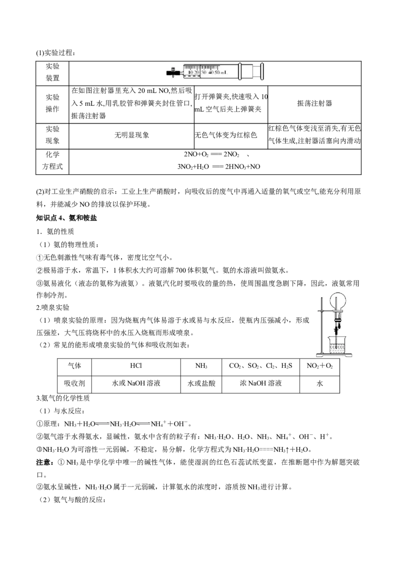 第五章化工生产中的重要非金属元素（单元知识清单）-（人教版2019必修第二册）_高化_595801221724高中化学新人教版选择性必修一二三电子版教案PPT课件高中试卷_必修二册（人教版）