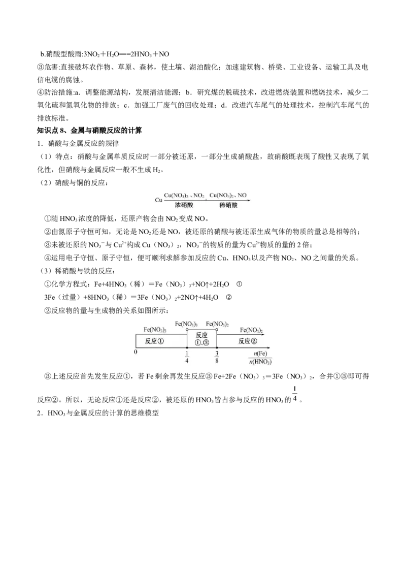 第五章化工生产中的重要非金属元素（单元知识清单）-（人教版2019必修第二册）_高化_595801221724高中化学新人教版选择性必修一二三电子版教案PPT课件高中试卷_必修二册（人教版）