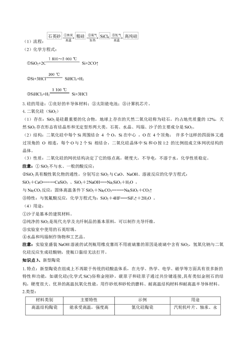 第五章化工生产中的重要非金属元素（单元知识清单）-（人教版2019必修第二册）_高化_595801221724高中化学新人教版选择性必修一二三电子版教案PPT课件高中试卷_必修二册（人教版）