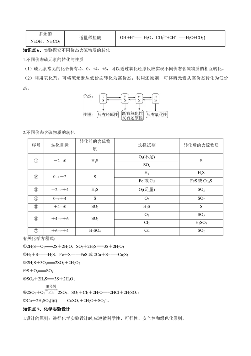 第五章化工生产中的重要非金属元素（单元知识清单）-（人教版2019必修第二册）_高化_595801221724高中化学新人教版选择性必修一二三电子版教案PPT课件高中试卷_必修二册（人教版）