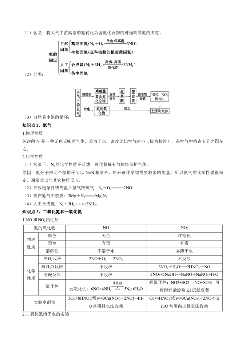 第五章化工生产中的重要非金属元素（单元知识清单）-（人教版2019必修第二册）_高化_595801221724高中化学新人教版选择性必修一二三电子版教案PPT课件高中试卷_必修二册（人教版）