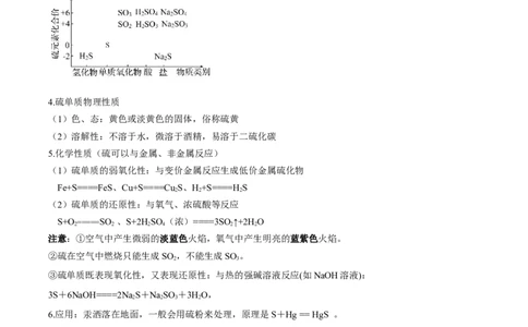 第五章化工生产中的重要非金属元素（单元知识清单）-（人教版2019必修第二册）_高化_595801221724高中化学新人教版选择性必修一二三电子版教案PPT课件高中试卷_必修二册（人教版）