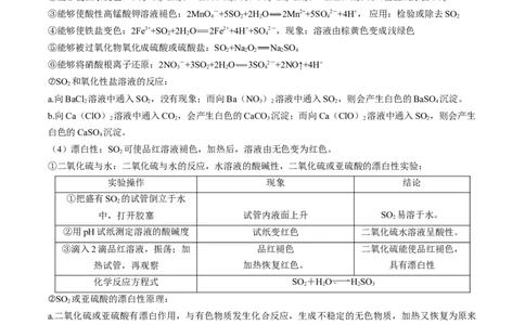 第五章化工生产中的重要非金属元素（单元知识清单）-（人教版2019必修第二册）_高化_595801221724高中化学新人教版选择性必修一二三电子版教案PPT课件高中试卷_必修二册（人教版）