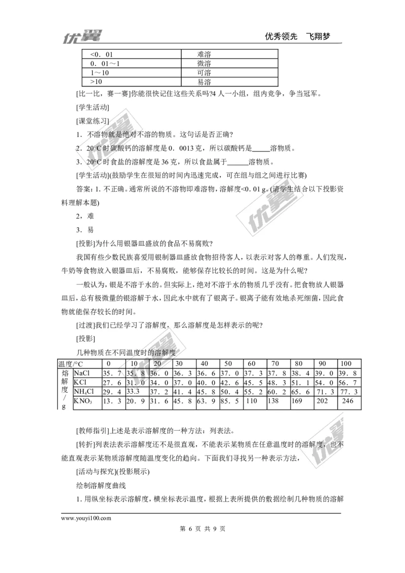 课题2溶解度_初中化学_01.人教版初中化学_01.初中化学课件PPT--教案--试题_初中化学全套(课件--教案--配套)_18年初中化学9年级下_18春九化下(RJ)--2.精品教案_2.第九单元溶液