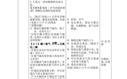 化学九年级上册第二单元课题1空气教学设计_初中化学_01.人教版初中化学_01.初中化学课件PPT--教案--试题_初中化学&mdash;课件&mdash;教案&mdash;试题-推荐_9年级上课件教案试题_9年级上教案