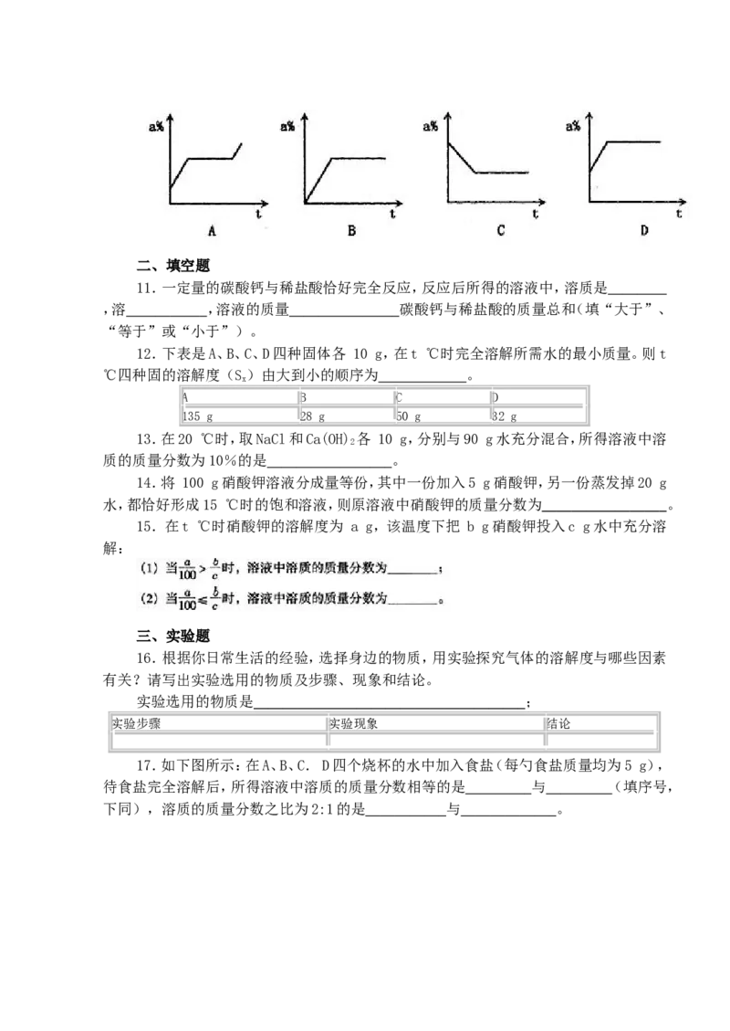化学：人教新课标九年级下册第九单元课题3溶质的质量分数（测试卷）_初中化学_01.人教版初中化学_01.初中化学课件PPT--教案--试题_初中化学18年试卷