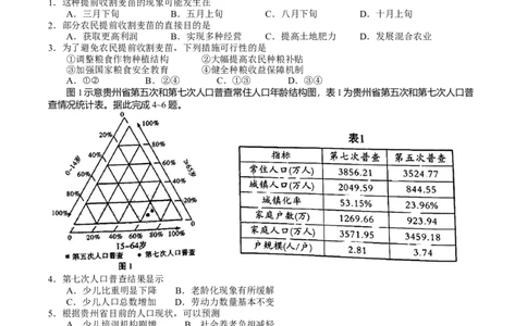 2023届贵州省&ldquo;3++3++3&rdquo;高考备考诊断性联考（一）文科综合试题_8.2025政治总复习_政治高考模拟题_老高考_2023年