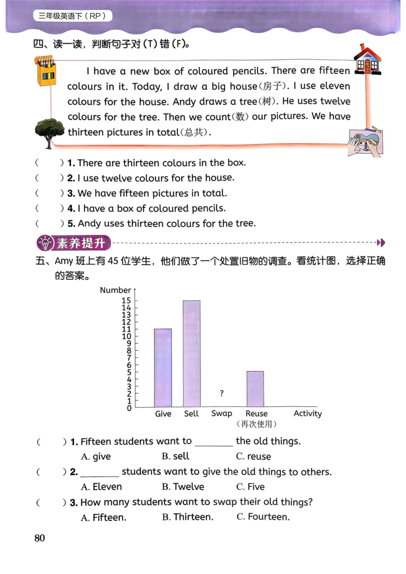 25春黄冈小状元作业本3下英语（PEP)_26春四年级上下册人教版_四上英语合集人教版PEP英语四年级上册新教材（教学视频+课件+动画+音频+练习+教案）_17练习资料_《黄冈小状元作业本》25春