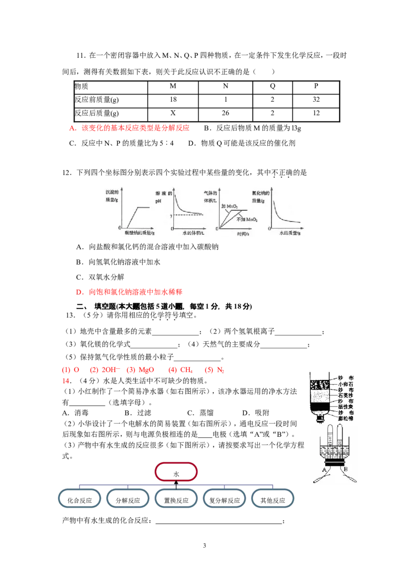 辽宁省锦州市2013年中考化学模拟试卷2_初中化学_01.人教版初中化学_01.初中化学课件PPT--教案--试题_初中化学全套_化学试题