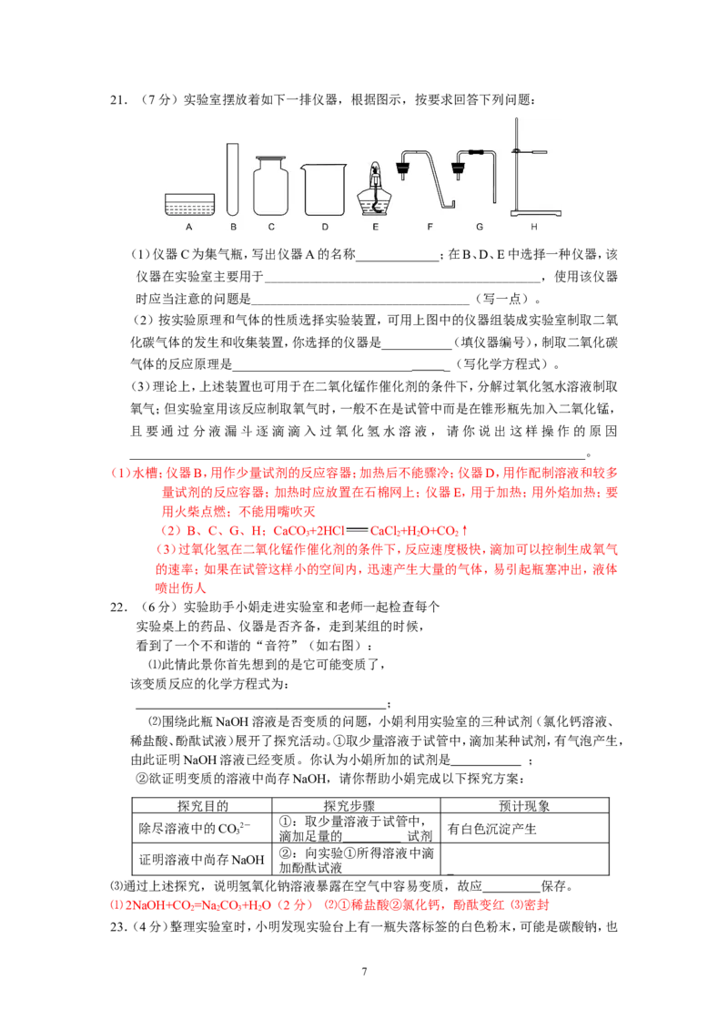 辽宁省锦州市2013年中考化学模拟试卷2_初中化学_01.人教版初中化学_01.初中化学课件PPT--教案--试题_初中化学全套_化学试题