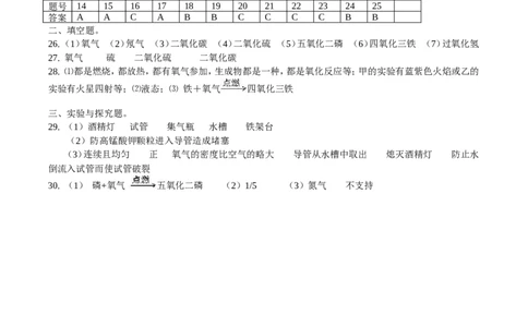 第二单元我们周围的空气测试题(含答案)_初中化学_01.人教版初中化学_01.初中化学课件PPT--教案--试题_初中化学&mdash;课件&mdash;教案&mdash;试题-推荐_9年级上课件教案试题_9年级上试题_第2单元