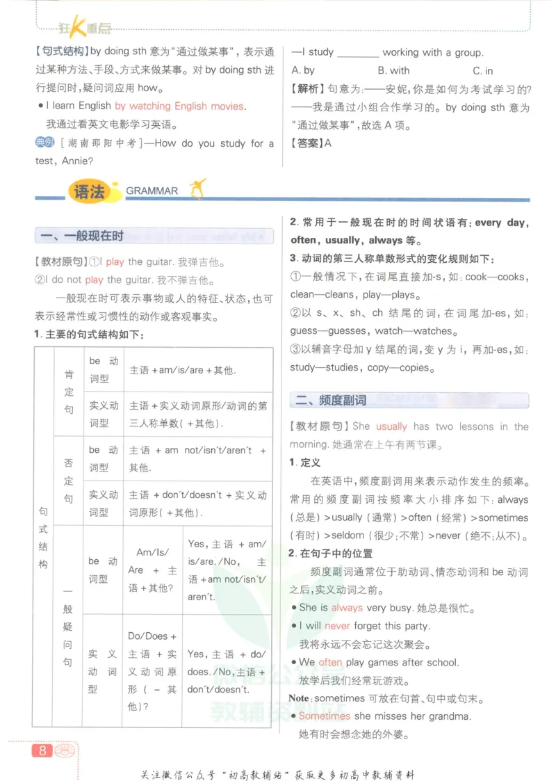初中必刷题七年级上册英语沪教牛津版狂K重点_2026沪教牛津版英语_03(1).2英语-沪教版-上下两册