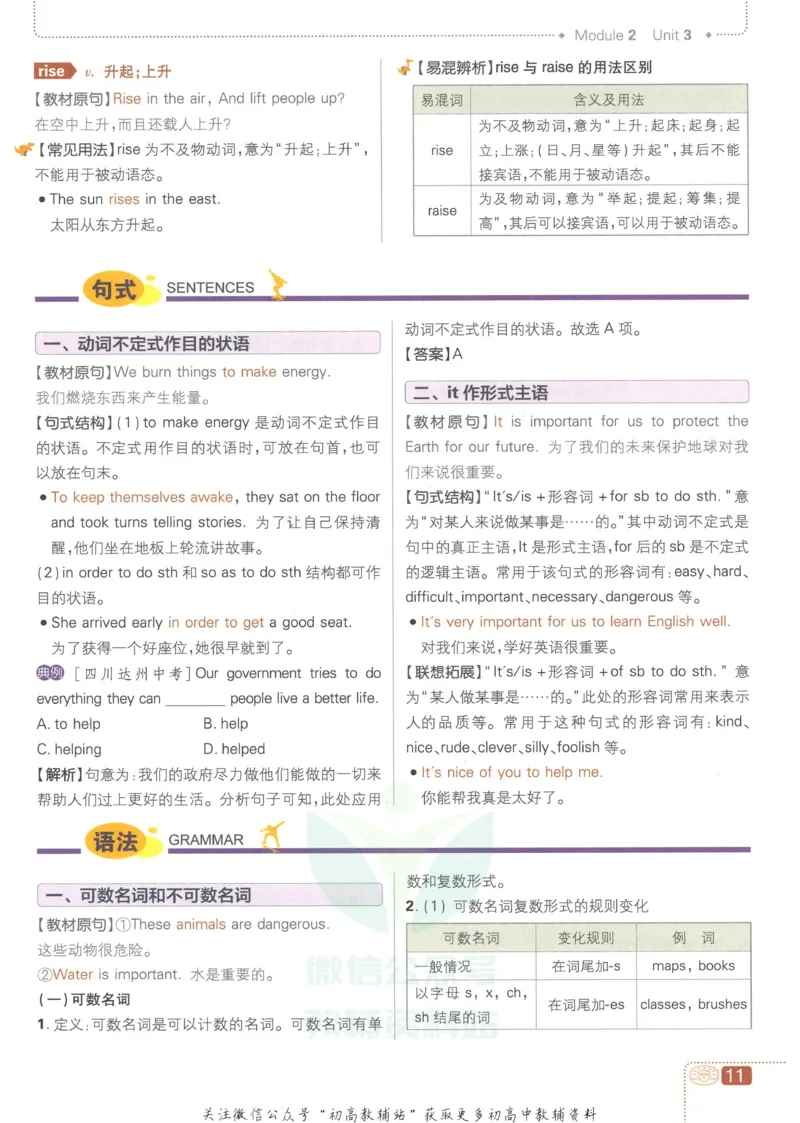 初中必刷题七年级上册英语沪教牛津版狂K重点_2026沪教牛津版英语_03(1).2英语-沪教版-上下两册