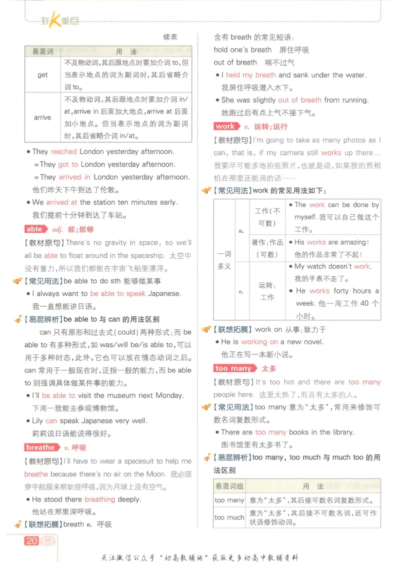 初中必刷题七年级上册英语沪教牛津版狂K重点_2026沪教牛津版英语_03(1).2英语-沪教版-上下两册
