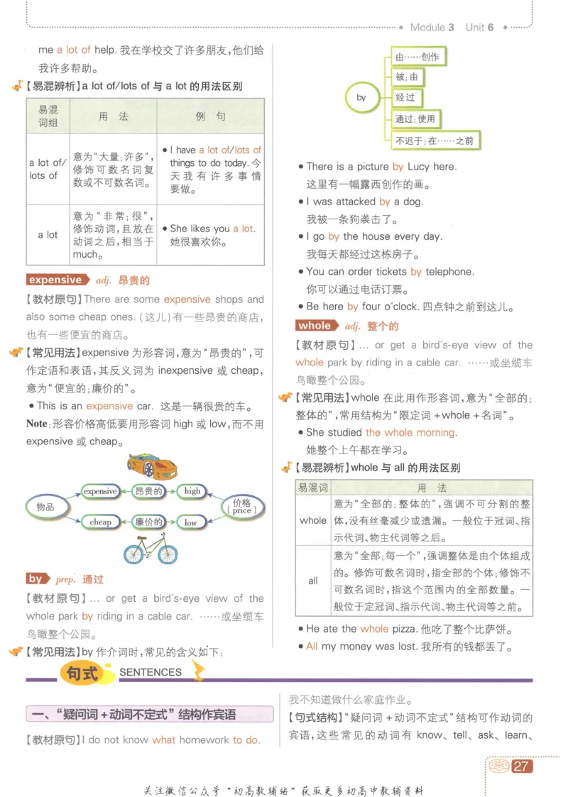 初中必刷题七年级上册英语沪教牛津版狂K重点_2026沪教牛津版英语_03(1).2英语-沪教版-上下两册
