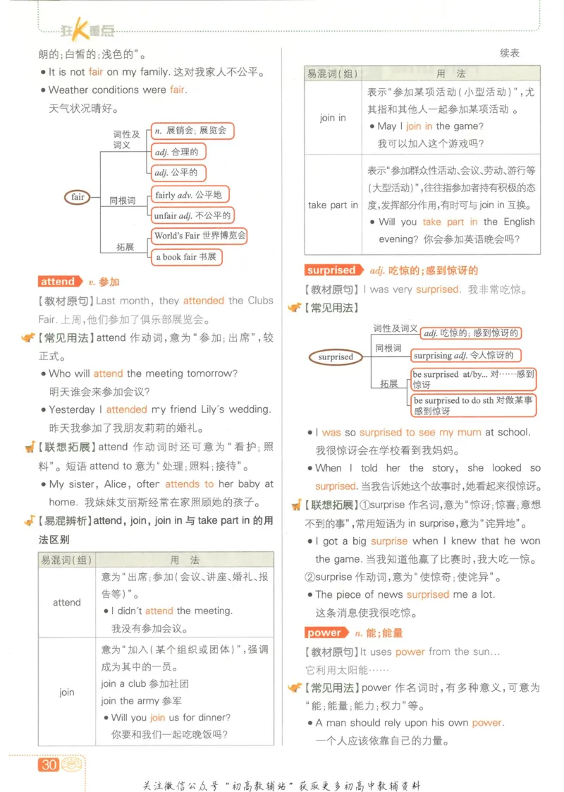 初中必刷题七年级上册英语沪教牛津版狂K重点_2026沪教牛津版英语_03(1).2英语-沪教版-上下两册