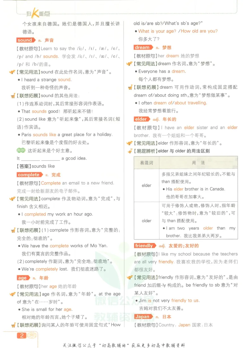 初中必刷题七年级上册英语沪教牛津版狂K重点_2026沪教牛津版英语_03(1).2英语-沪教版-上下两册