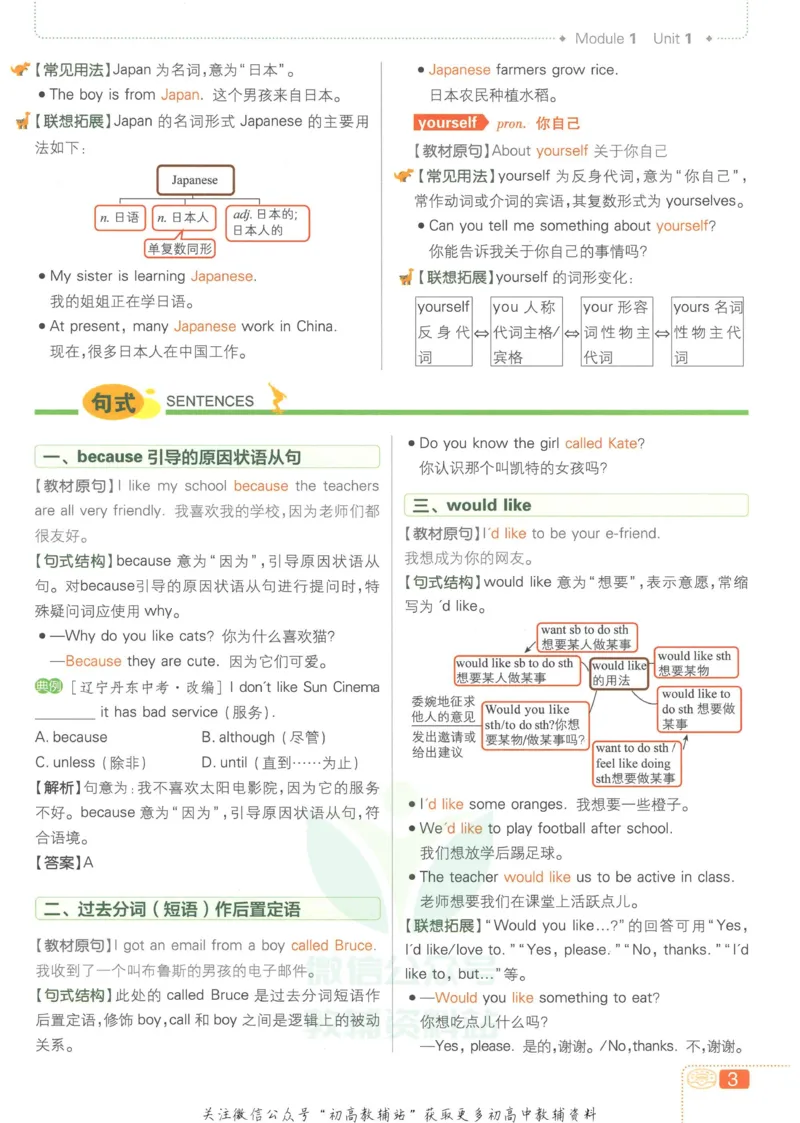 初中必刷题七年级上册英语沪教牛津版狂K重点_2026沪教牛津版英语_03(1).2英语-沪教版-上下两册