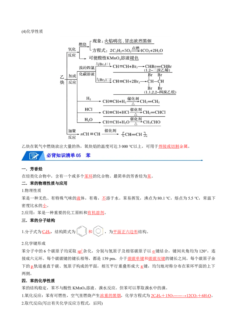 第二章烃速记清单-（人教版2019选择性必修3）（教师版）_高化_595801221724高中化学新人教版选择性必修一二三电子版教案PPT课件高中试卷_选择性必修3册（人教版）_知识清单