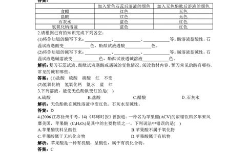 同步测控优化训练（课题1　常见的酸和盐）_初中化学_01.人教版初中化学_01.初中化学课件PPT--教案--试题_初中化学18年试卷_人教版九年级化学下册2018