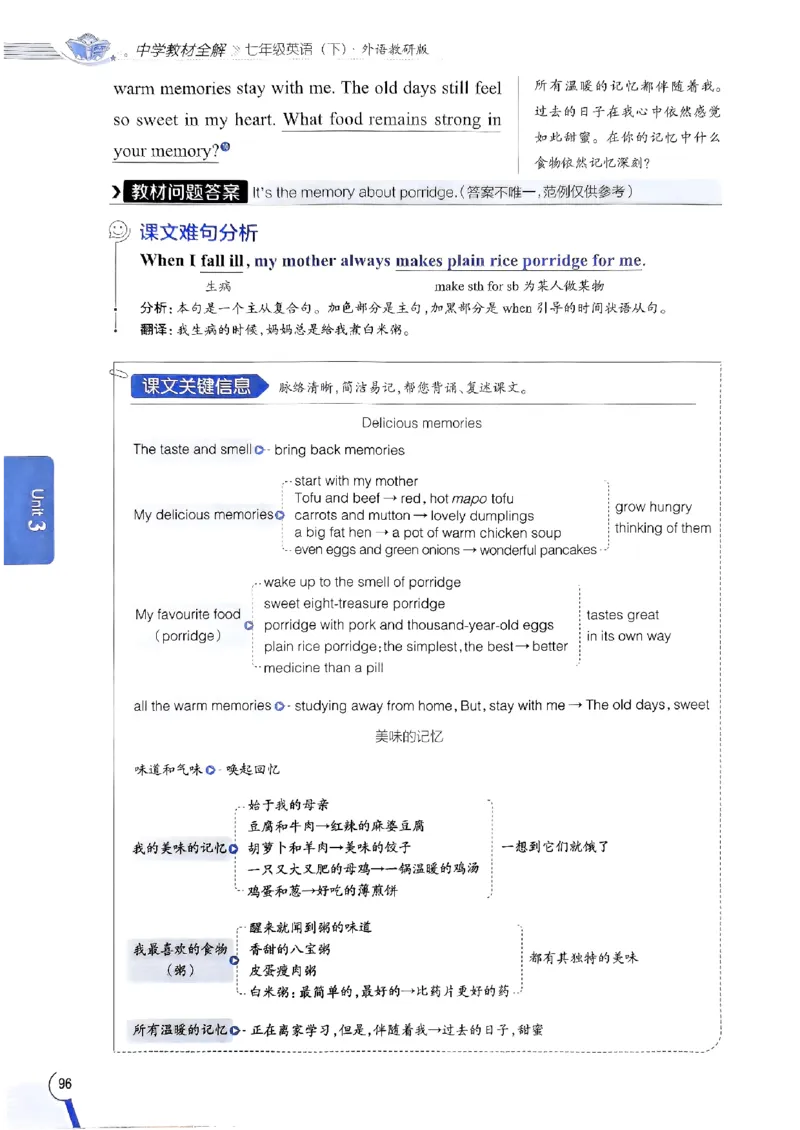 2025版新版外研七下全解_七下外研版2026英语_2025春_15.教材全解
