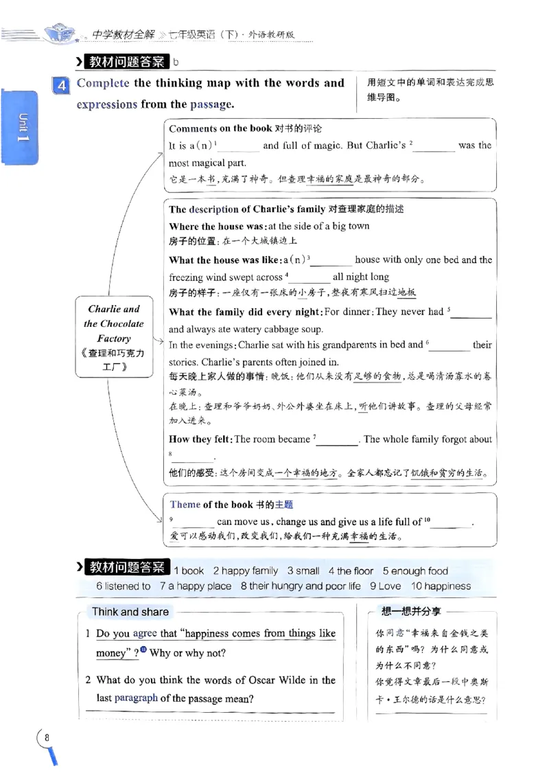 2025版新版外研七下全解_七下外研版2026英语_2025春_15.教材全解