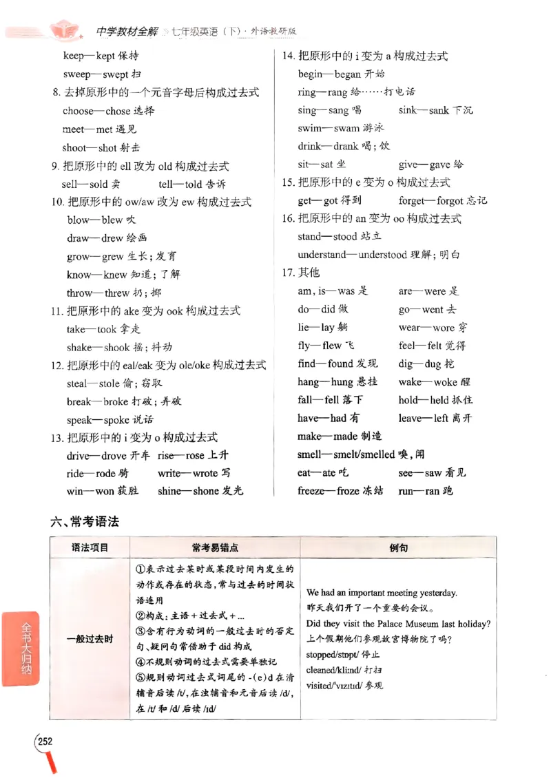 2025版新版外研七下全解_七下外研版2026英语_2025春_15.教材全解