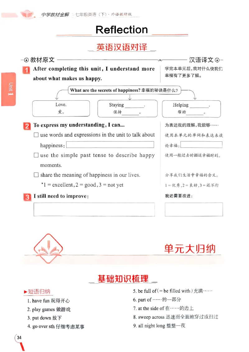 2025版新版外研七下全解_七下外研版2026英语_2025春_15.教材全解