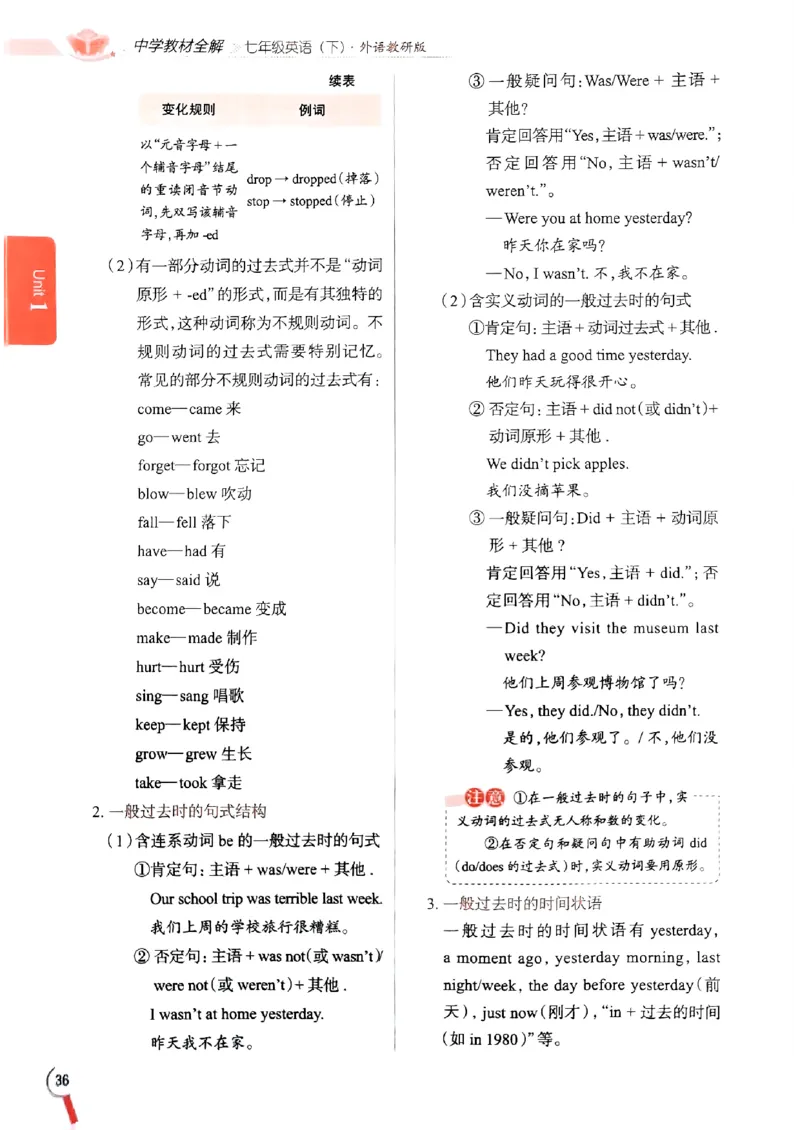 2025版新版外研七下全解_七下外研版2026英语_2025春_15.教材全解