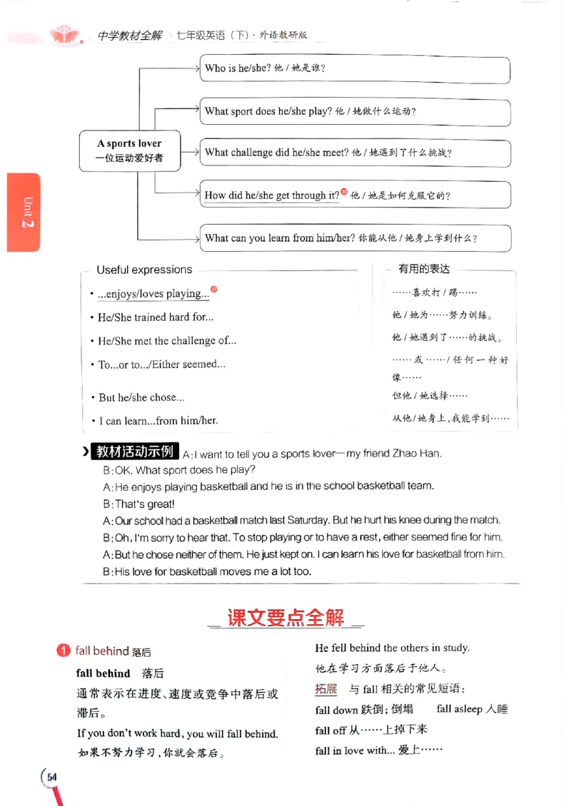 2025版新版外研七下全解_七下外研版2026英语_2025春_15.教材全解