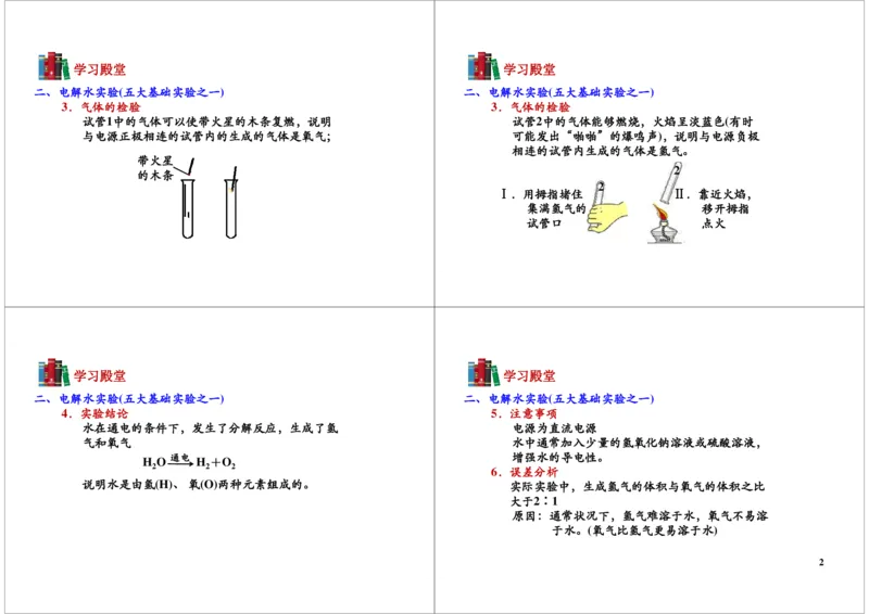 电解水实验及水的净化_初中化学_01.人教版初中化学_03.初中化学专项视频_104302013学年秋季初三化学满分冲刺班15讲_第5讲电解水实验及水的净化