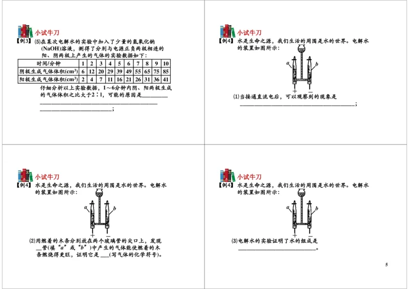 电解水实验及水的净化_初中化学_01.人教版初中化学_03.初中化学专项视频_104302013学年秋季初三化学满分冲刺班15讲_第5讲电解水实验及水的净化