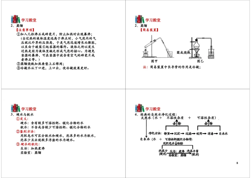 电解水实验及水的净化_初中化学_01.人教版初中化学_03.初中化学专项视频_104302013学年秋季初三化学满分冲刺班15讲_第5讲电解水实验及水的净化
