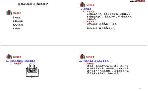 电解水实验及水的净化_初中化学_01.人教版初中化学_03.初中化学专项视频_104302013学年秋季初三化学满分冲刺班15讲_第5讲电解水实验及水的净化